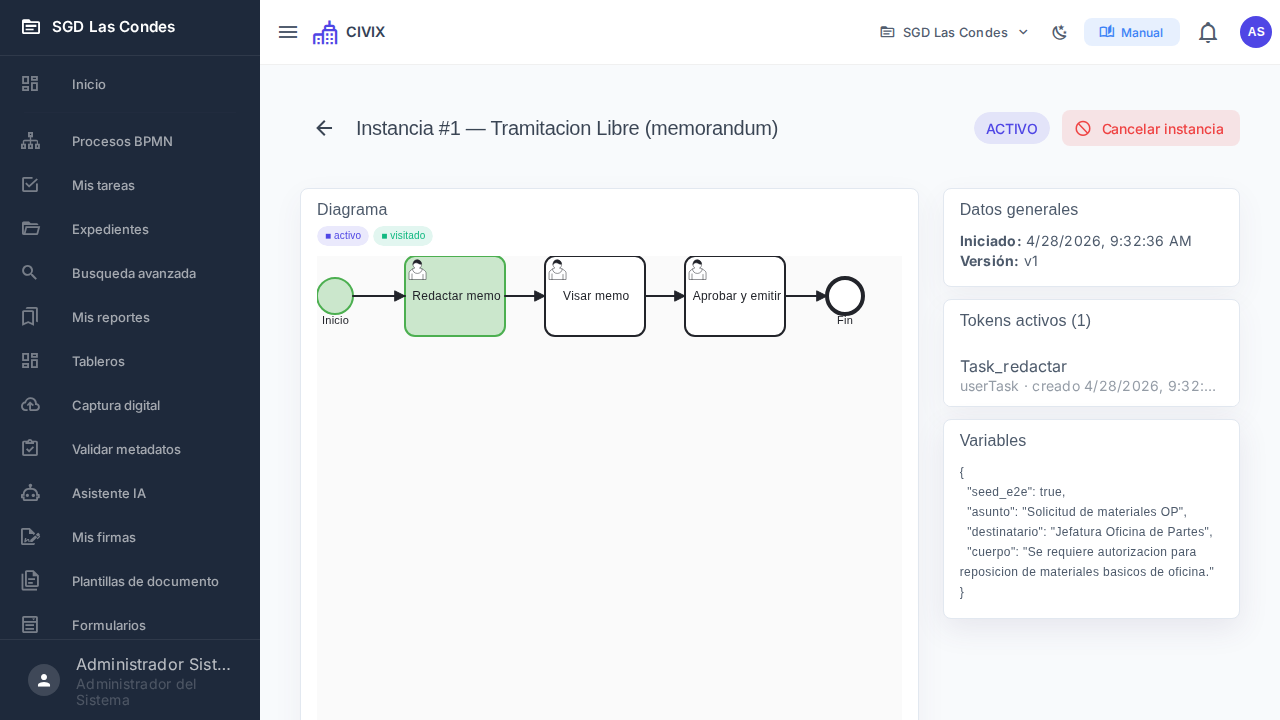 Workflow BPMN visual